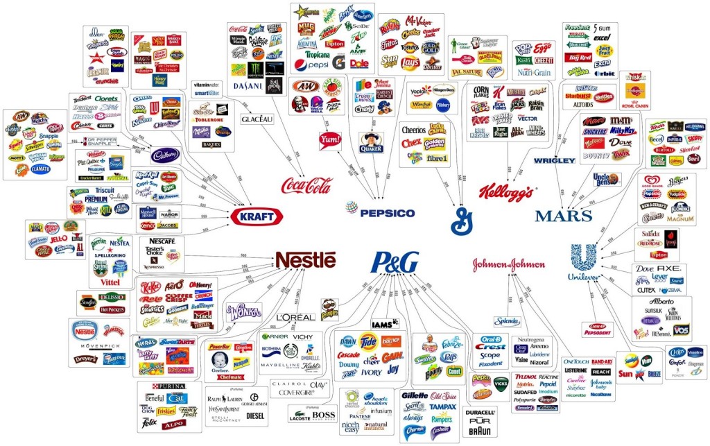 bigfood