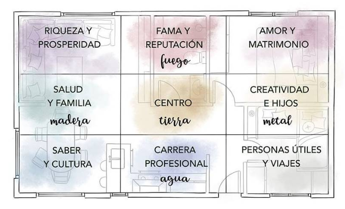 Bagua